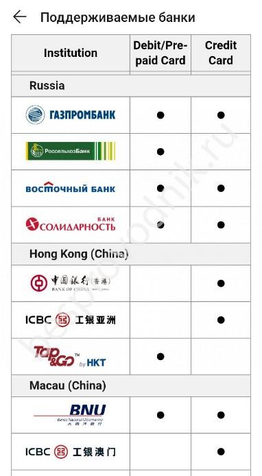 Кракен 12 сайт