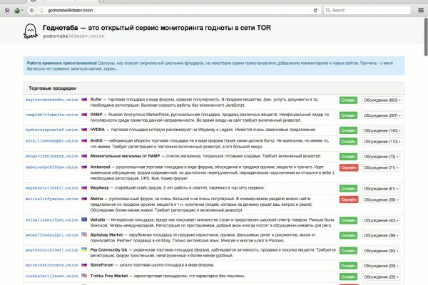 Кракен маркетплейс в тг