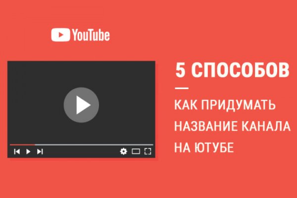 Кракен торговая