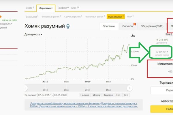 Покупки на кракене даркнет
