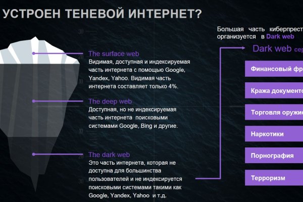 Сайт кракен магазин kraken2 tor2 xyz