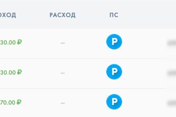 Войти даркнет