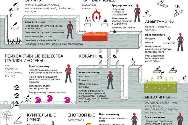 Kraken 19 at сайт