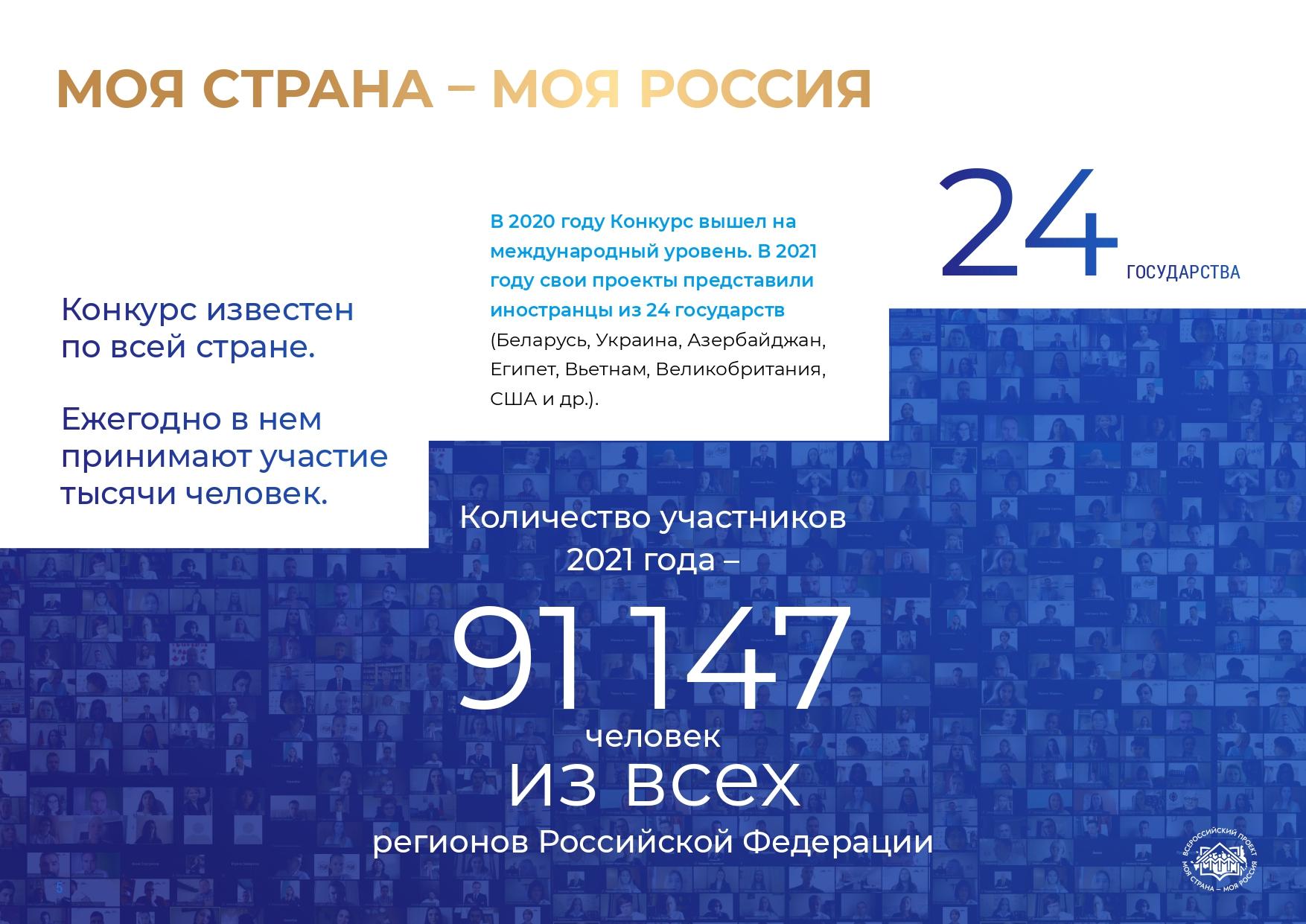 Где купить наркоты